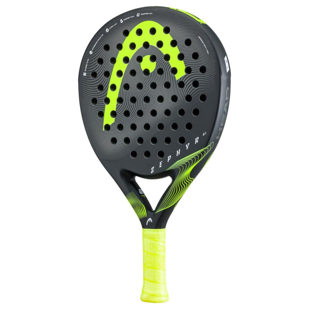 Unleash Your Inner Pro With The Ultimate Padel Racket